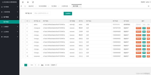 基于SpringBoot的心理健康咨詢服務(wù)系統(tǒng)設(shè)計(jì)與實(shí)現(xiàn)